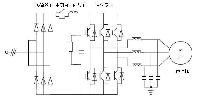 图1-1&nbsp;&nbsp;变频器的基本构成